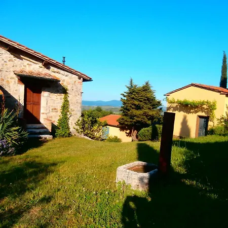 شقة Casa Bacci