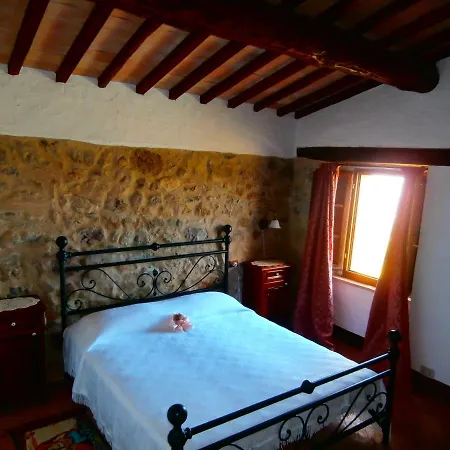 Casa Bacci Apartment *