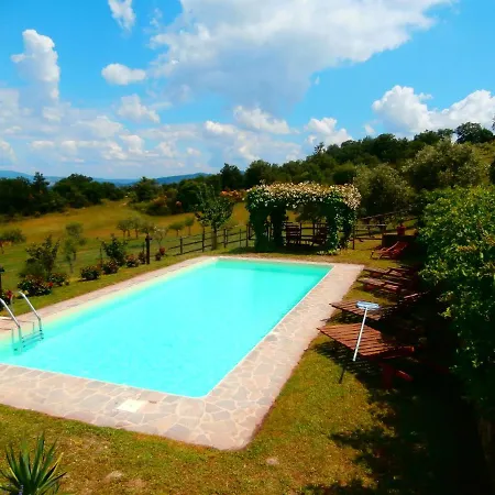 Appartement Casa Bacci *