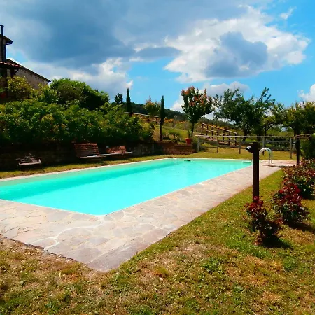 Casa Bacci Apartment