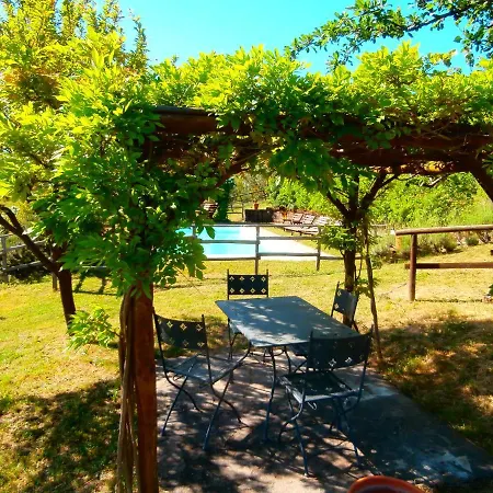 Casa Bacci Apartment