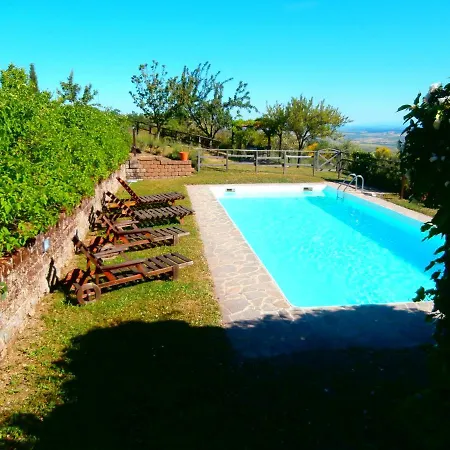 Apartment Casa Bacci